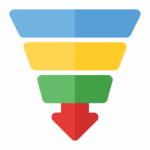 Sales funnel